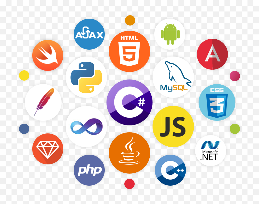 Download Hd Glider Offers A Clean And Elegant Way To Compile - Programming Languages Icons Png,Clean Png