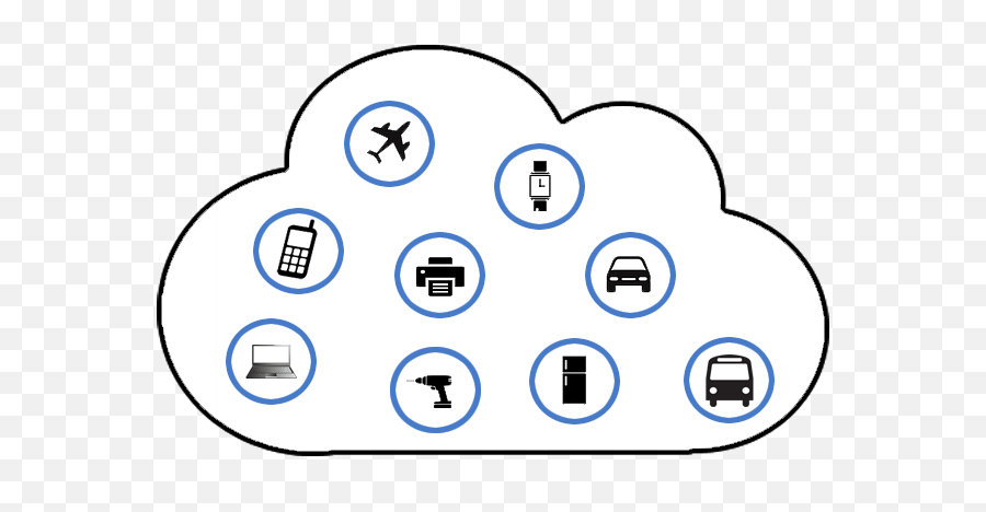 Iot - The Internet Of Things Dot Png,Iot Icon Png