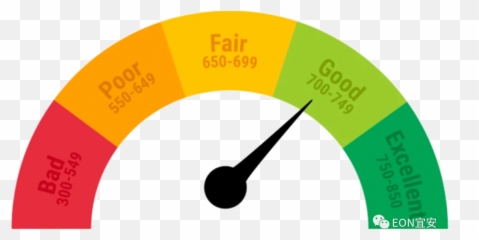 5 Png
