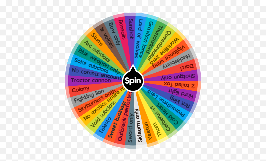 Wheel Of Misfortune Destiny 2 Spin The App - Punishment Wheel Of Misfortune Png,Destiny 2 Png