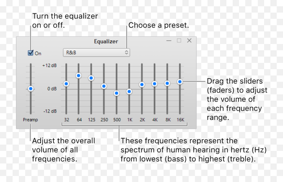 Adjust The Sound Quality In Itunes - Apple Ecualizador Mac Png,Equalizer Png
