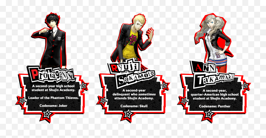 Download Hd Click To Expand - Persona 5 Anne Takamaki Persona 5 Ann Code Name Png,Phantom Thieves Logo Png
