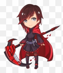 Png Transparent Ruby Rose Idk What - Rwby Ruby Rose Chibi,Rwby Png