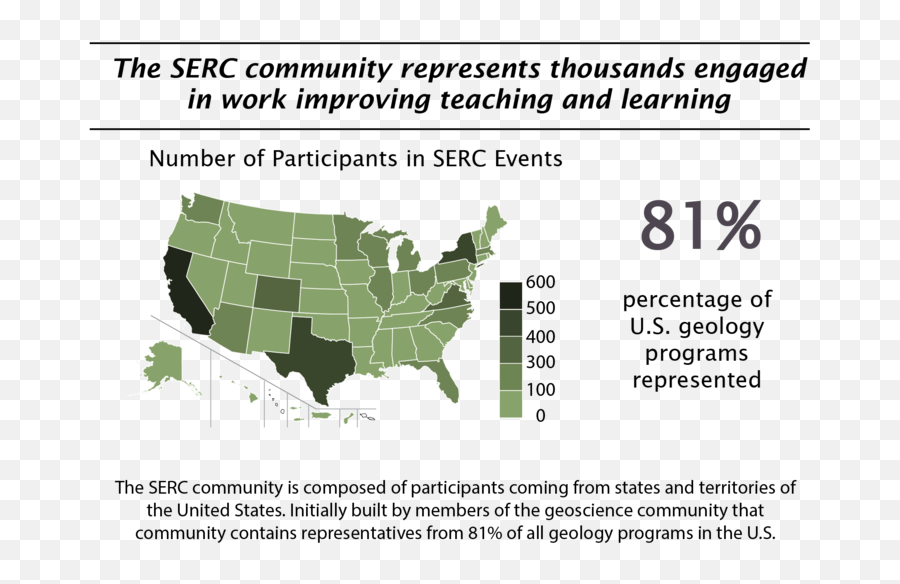 Serc By The Numbers - Us Map Silhouette Png,Numbers Png