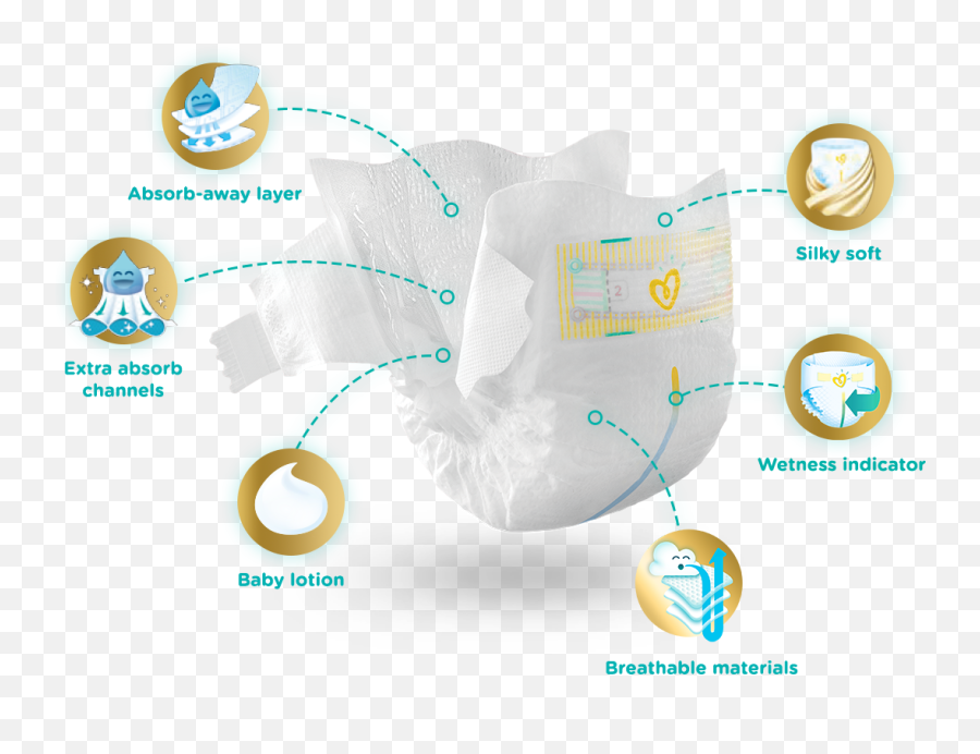 Pampers Pants Diapers - Incontinence Aid Png,Pampers Logo