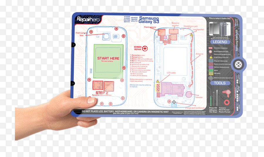Samsung Galaxy S3 Repair Screw Mat - Apple Png,Delete Icon Samsung Galaxy S3