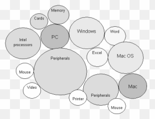 Open World - De Facto Standard Example png