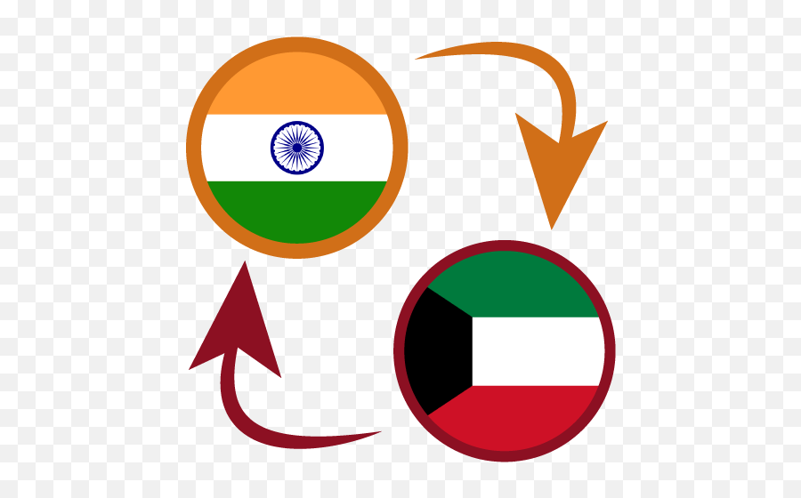 Kuwaiti Dinar To Indian Rupee Inr Kwd Converter - Apps On Dot Png,Inr Icon