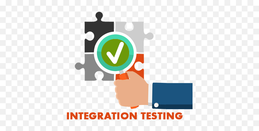 B integration. Интеграционное тестирование. Интеграционные тесты. Интеграционное тестирование (integration Testing) картинки. Гибридное интеграционное тестирование.