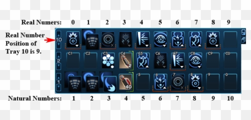 Sto Keybind Download Sourceforgenet - Language png