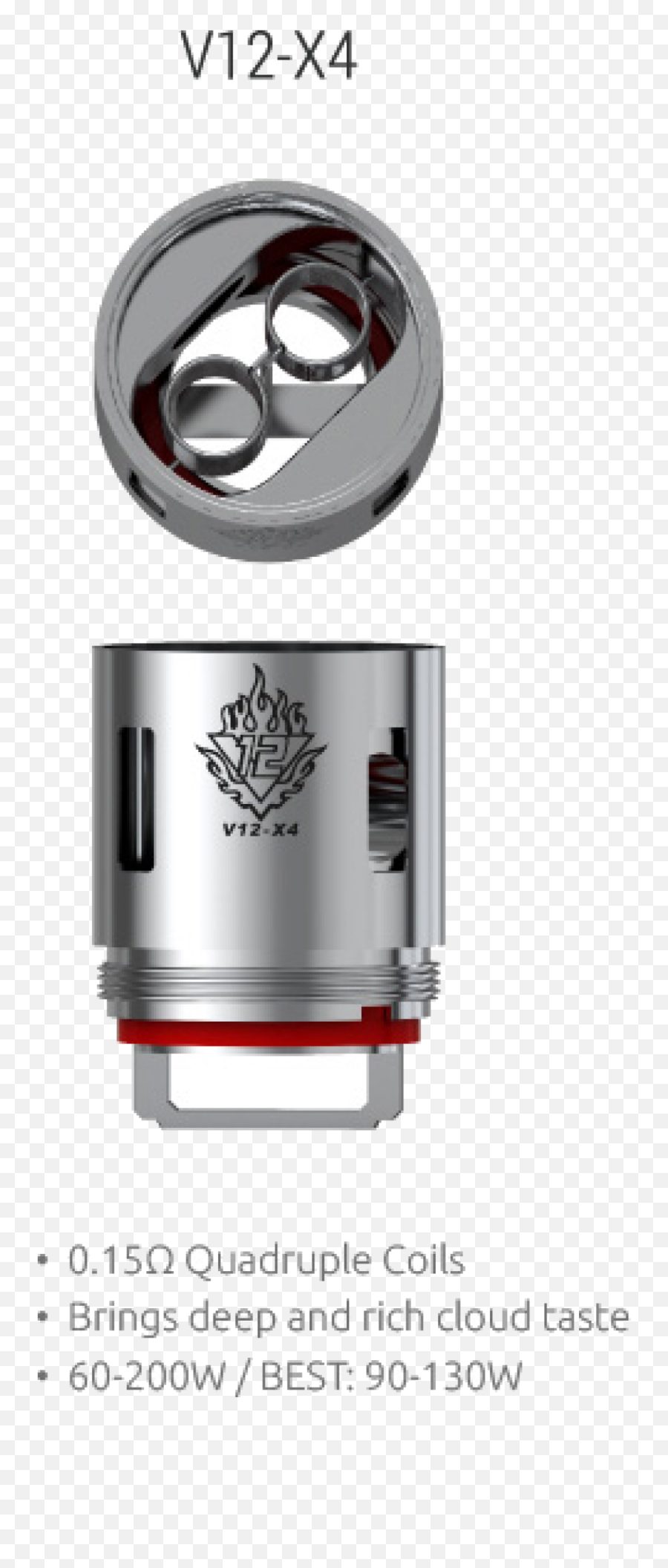 Download Prev - Smok Tfv12 X4 Coil Png Image With No Tfv12 Coils,Smok Png