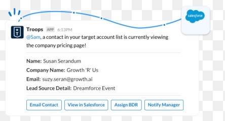 Integrate Slack And Pardot With Troops - Language png