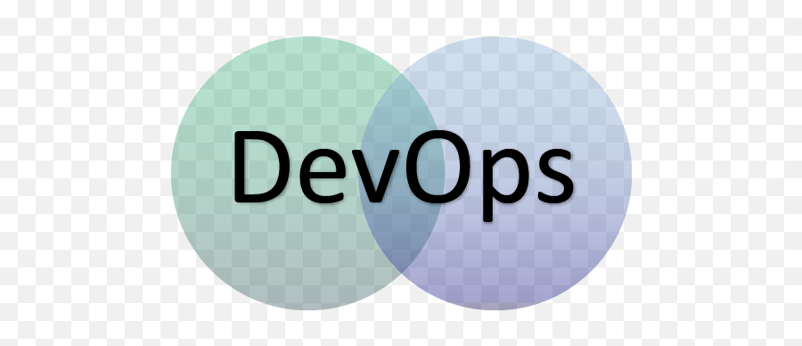 Devops And Aws - Devops Images Png,Aws Logo Transparent