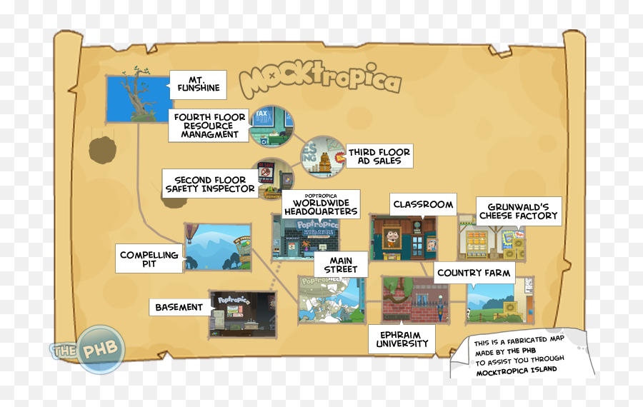 Mocktropica Island Guide U2013 Poptropica Help Blog - Language Png,Flashpoint Folder Icon