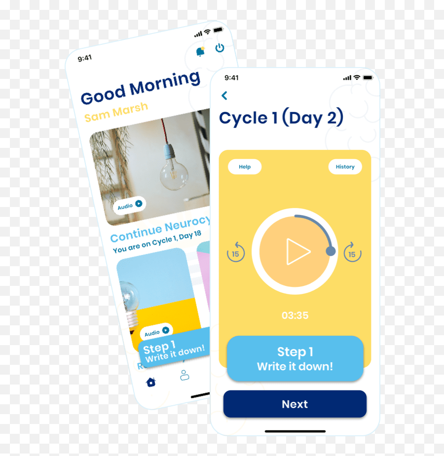 Neurcycle App Case Study Ios And Android Development For - Smartphone Png,Betternet Icon