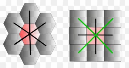 Download 24kib 487x257 Hexagongrid2 - Hexagonal Vs Square Grid png