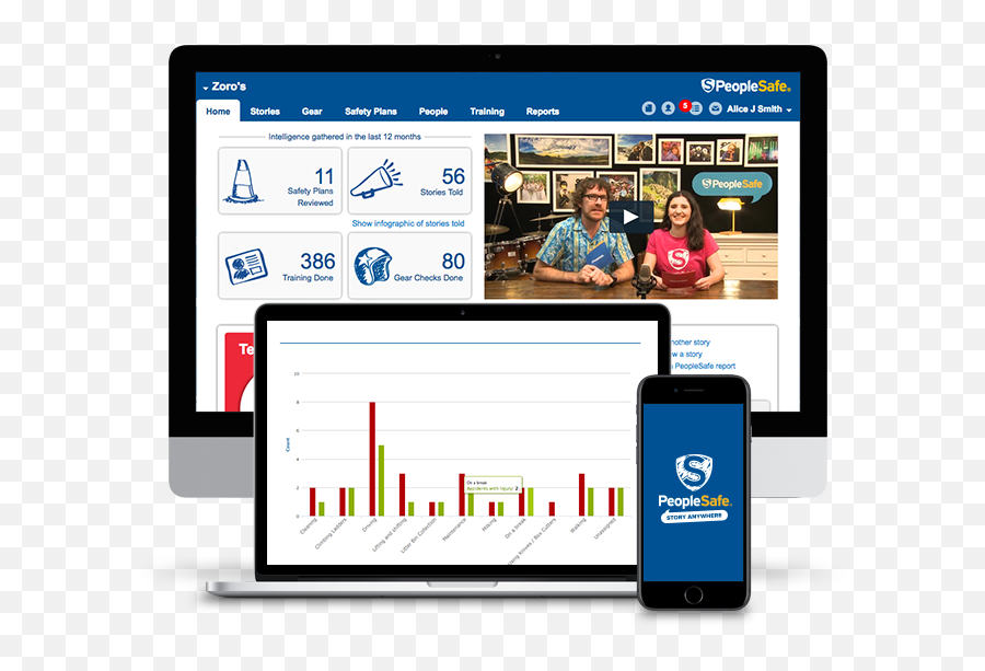 Peoplesafe Online Health And Safety Software - Peoplesafe People Safety App Png,Software Png