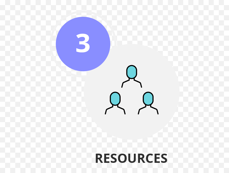 5 Strategic Business Factors Every Project Manager Should - Dot Png,Program Manager Icon