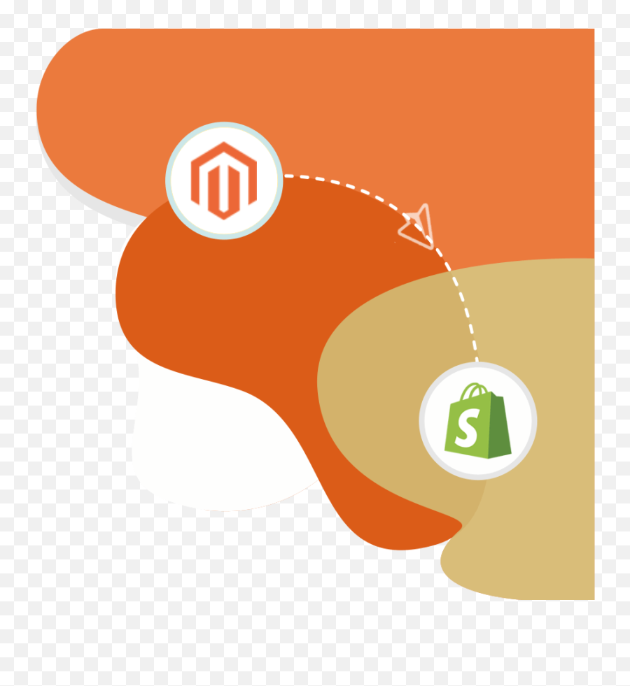 Magento To Shopify Migration Is Now Easy With Akuna - Shopify Png,Shopify Logo Png