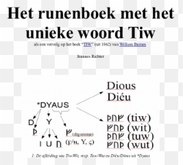 Old English Runes Research Papers - Dot png