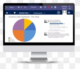 Dynamics Telephony Resources Microsoft Crm With - Technology Applications png