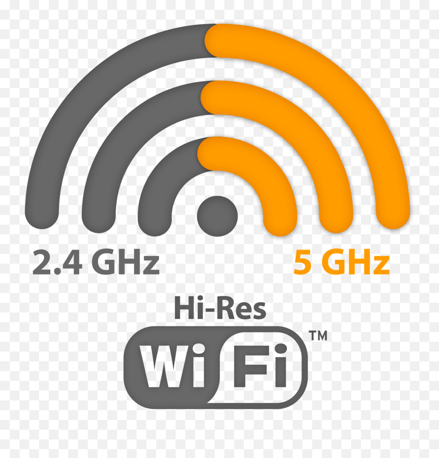 Zen Stream By Ifi Audio - The Highperformance Flexible And Free Wifi Png,Android Orange Wifi Icon
