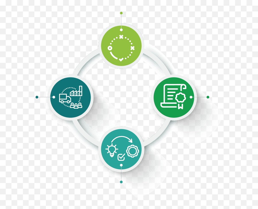 General Manufacturing Management Systems Implementation - Dot Png,Octave Icon