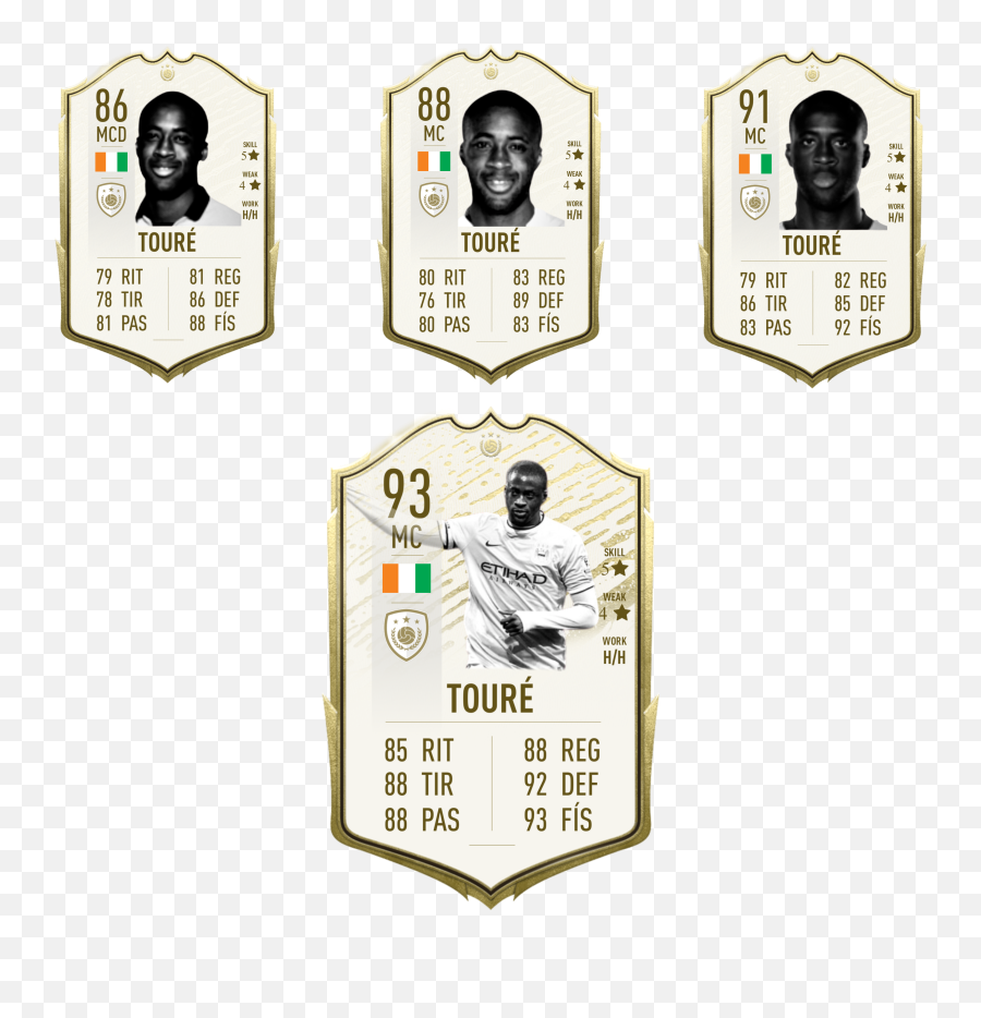 Fifa Freetoedit If Yaya Touré Sticker By Fifa21prediction Png Icon