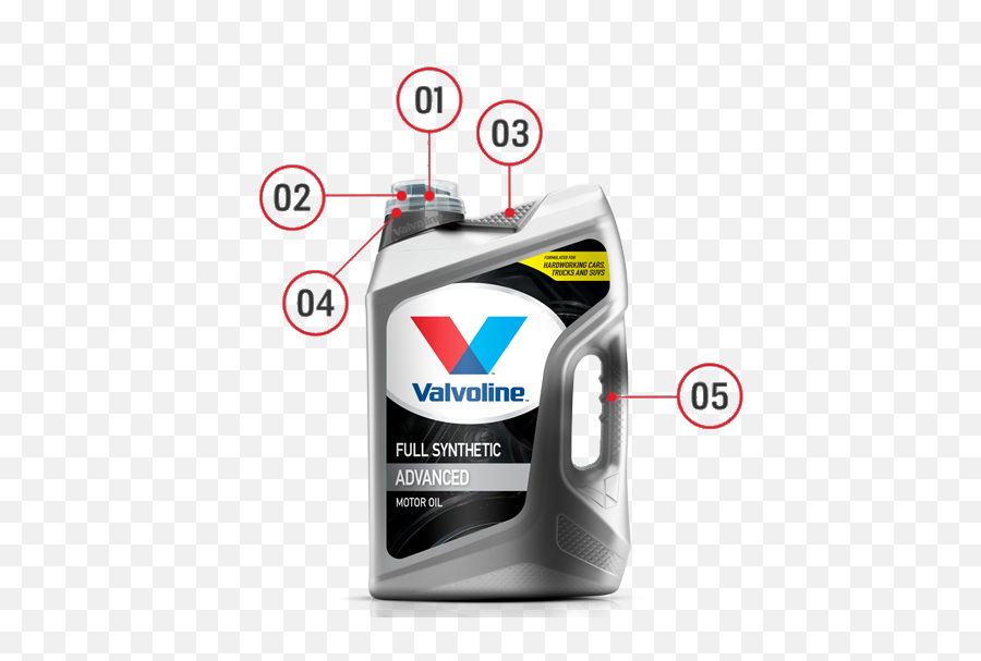 Valvoline - Valvoline Full Synthetic Oil Png,Valvoline Logo Png