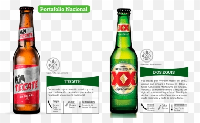 Dos Xx Equis Lager 4pk 16oz Cans - Solution Png,Dos Equis Logo Png