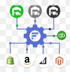 Automate Ecommerce Integrations Inventory U0026 Order Management - Dot png