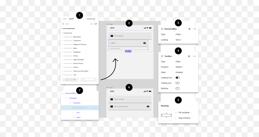 How To Build A Simple Login Page With The Uno Figma Plugin - Dot Png,Textbox Icon