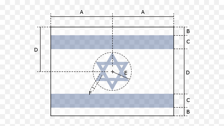 Vexilla Mundi - Flag Of Israel Construction Sheet Png,Israel Flag Png