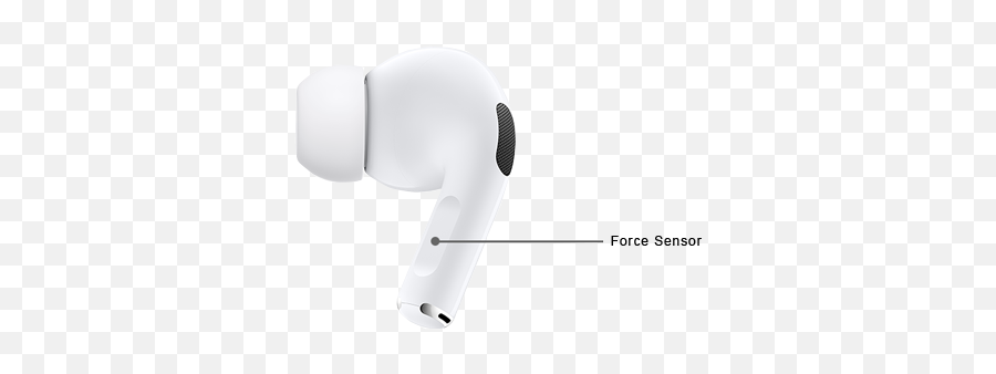 Apple Airpods Pro Mwp22 Peripherals Computers Online - Language Png,Airpods Transparent