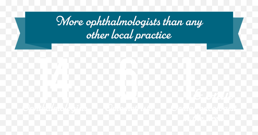 Cataracts Kansas City Retinal Specialist Independence - Horizontal Png,Icon On The Plaza Kansas City