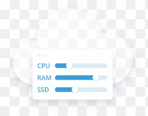 Cloud Server Hosting From 4mo Linux Or Windows - Horizontal png