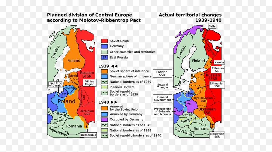 What Excuse Do Russian Expansionists Have For Invading - Molotov Ribbentrop Pact Png,Icon Alliance Ssr Fsb Fin Kit