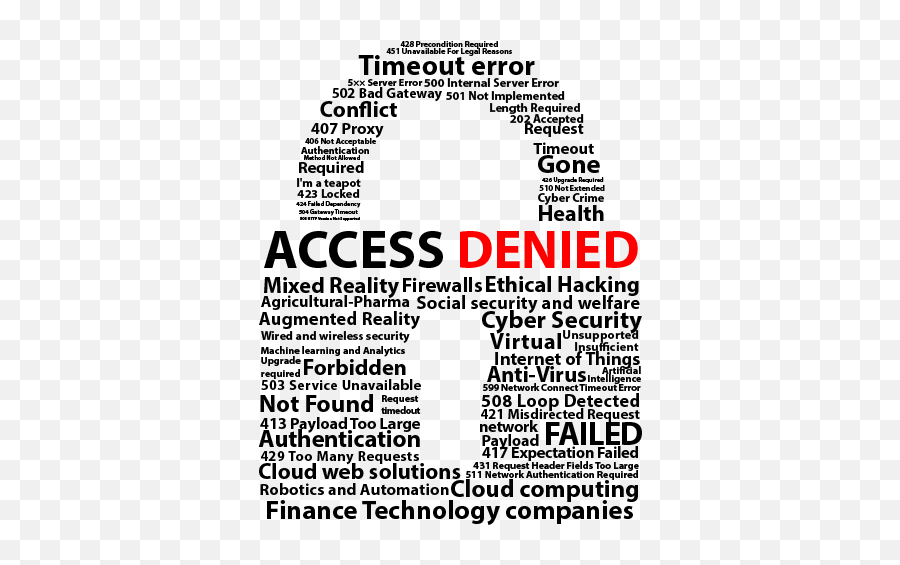 Access Denied Apk 31 - Download Apk Latest Version Access Denied Iete Png,Denied Icon