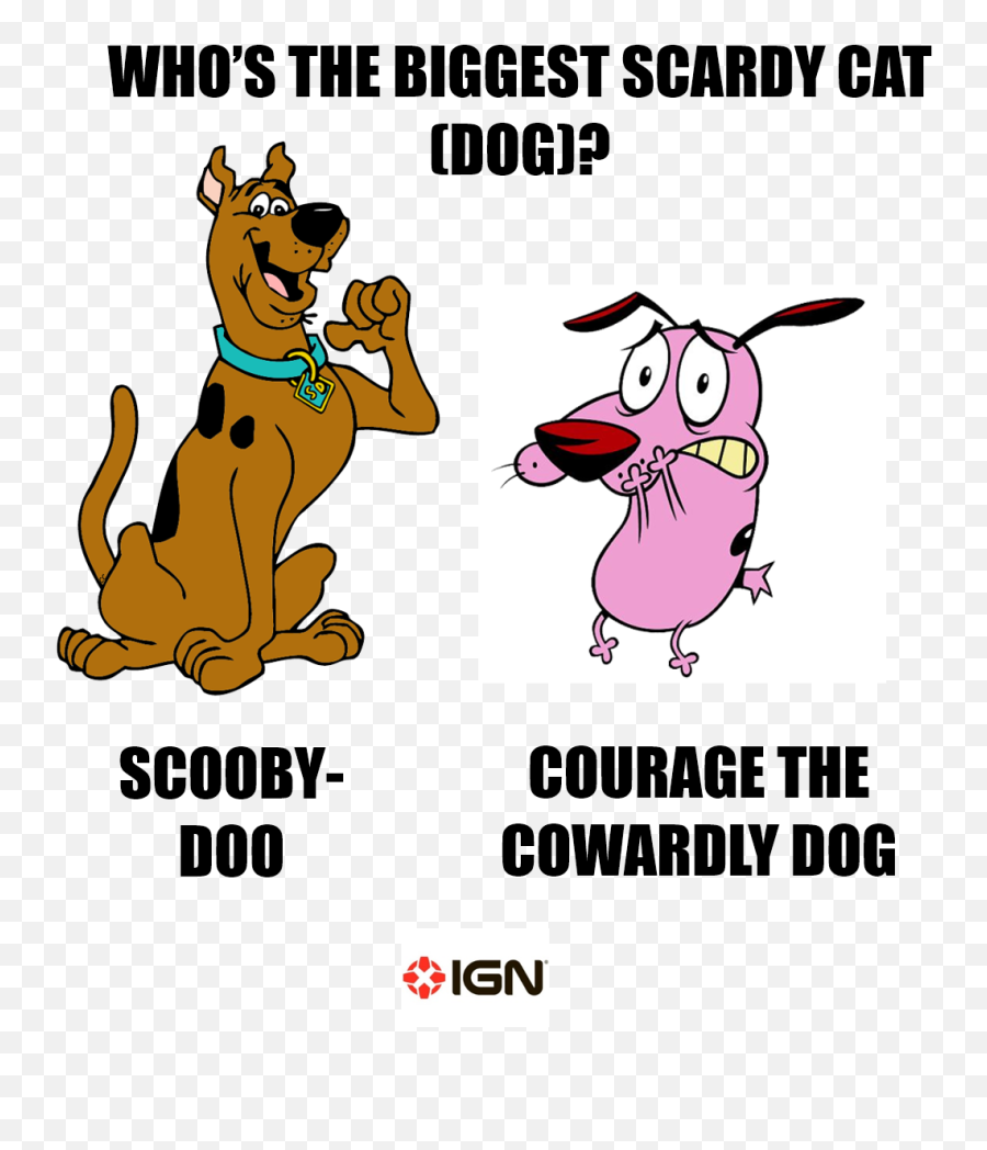 Ign India - Courage The Cowardly Dog Png,Courage The Cowardly Dog Png