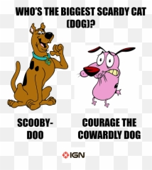 Ign India - Courage The Cowardly Dog Png,Courage The Cowardly Dog Png