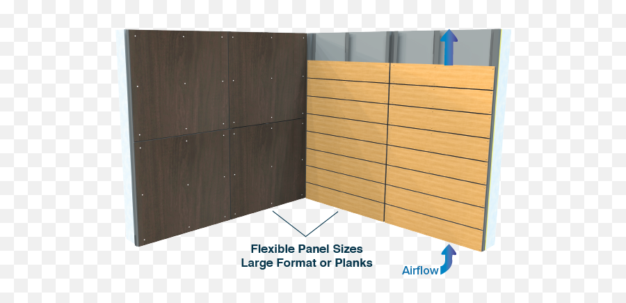 Exposed Fasteners - Ef Phenolic Wood Look Panels Solid Png,Airflow Icon Installation Instructions