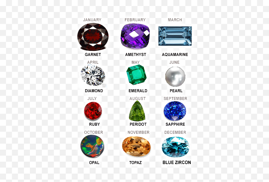 Download Birthstones - 12 Gemstones Png Image With No 12 Gemstones,Gemstones Png