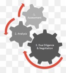 Lean Estates - System Reliability png