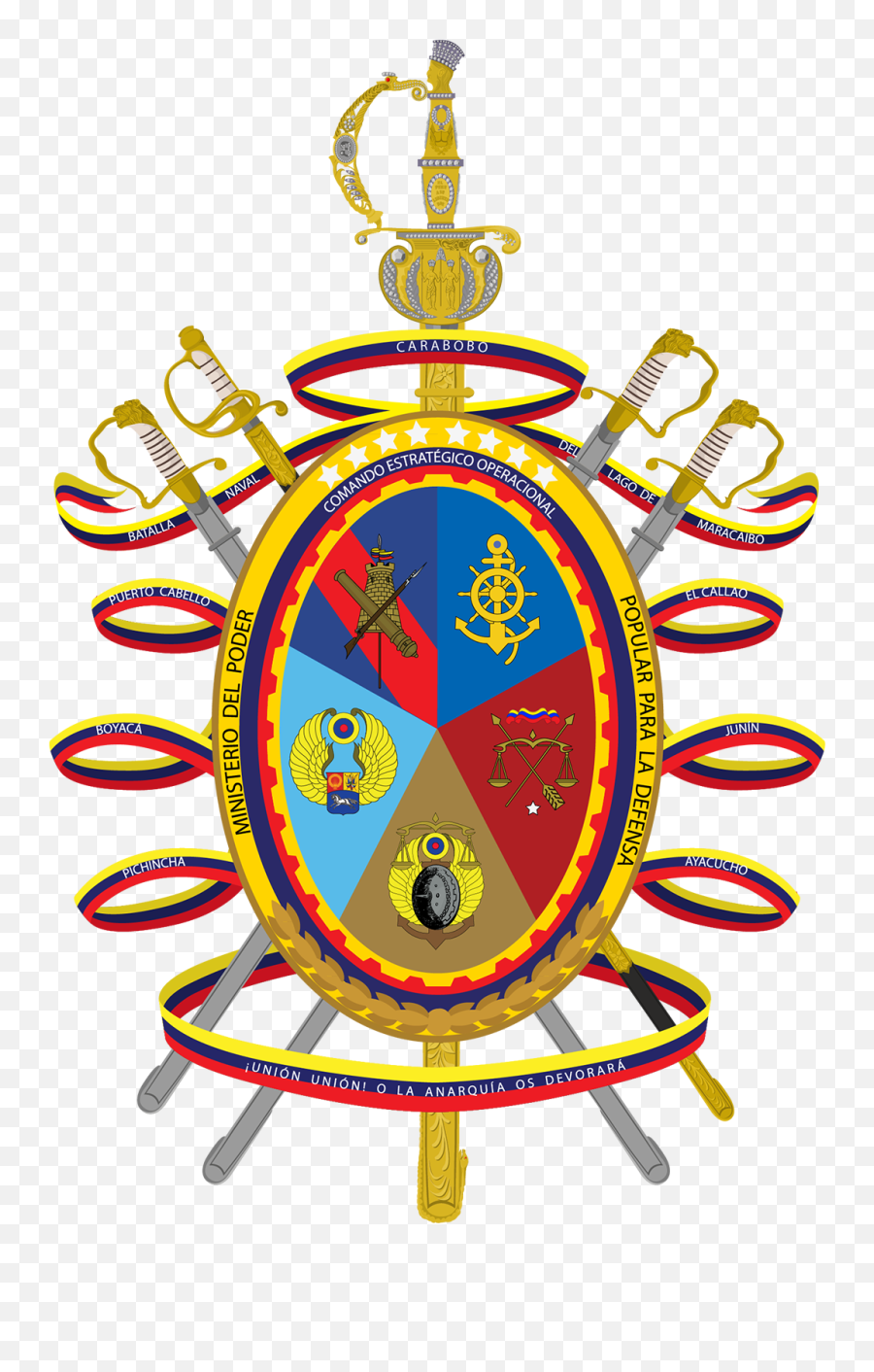 Fileseal Of The Venezuelan Ministry Defensepng - Wikipedia Ministry Of Defense,Cabello Png