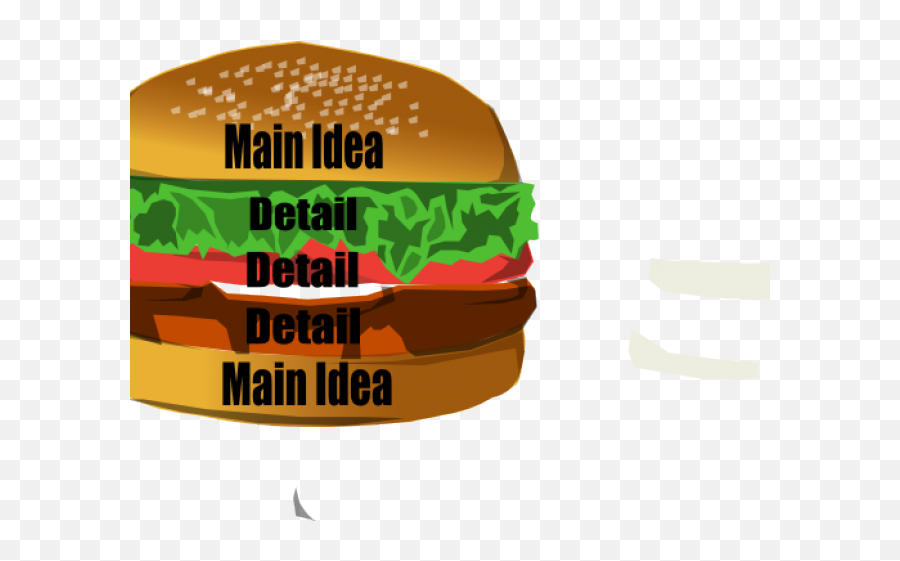 Main Idea Cliparts - Hamburger Main Idea And Details Png,Burger Bun Png