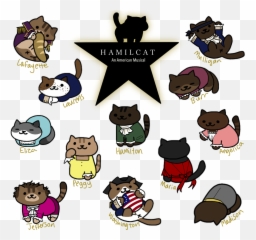 Hamilton Neko Atsume Full Size Png Download Seekpng - Hamilton Characters As Cats,Transparent Neko Atsume