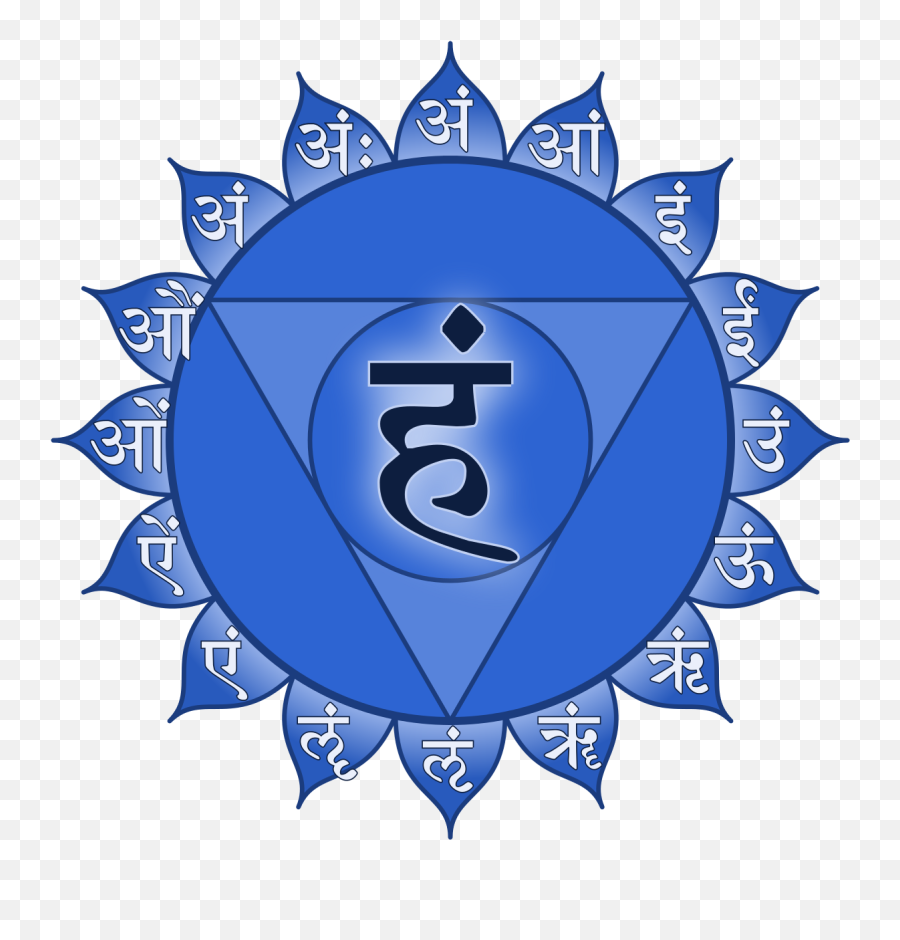 Vishuddha - Wikipedia Throat Chakra Png,Throat Icon