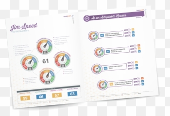 Rewire Coaching U2014 Thinqshift - Vertical Png,Leader Png