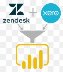 Zendesk And Xero Harmonized In Powerbi - Language png