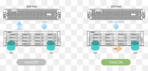 Utilities Qnap - Vertical png